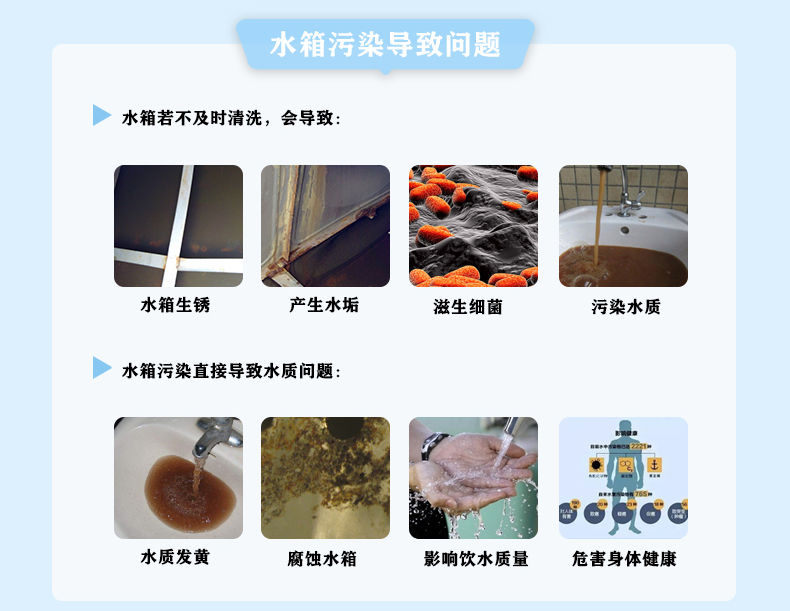 水箱清洗_02.jpg 水箱清洗_02.jpg