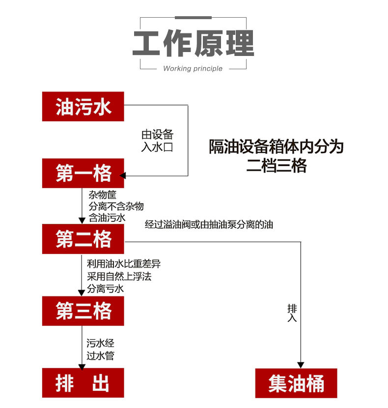 详情页_04.jpg 详情页_04.jpg